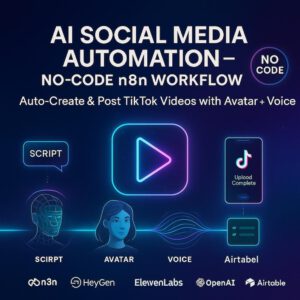 270+ n8n AI Automation Workflows | Ready-to-Use Business Solutions | PLR & MRR Included