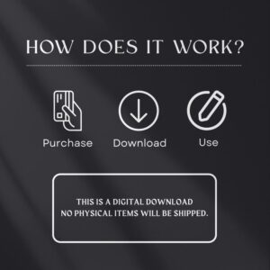 7500+ Digital Planner Pages Bundle | Editable Canva Templates | PLR & MRR Resell Rights