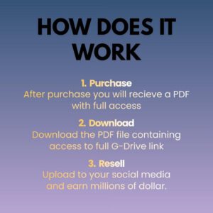 185+ AI Cat Reels Bundle | Viral Social Media Content | PLR & MRR Included (Digital Download)