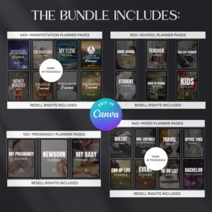 7500+ Digital Planner Pages Bundle | Editable Canva Templates | PLR & MRR Resell Rights
