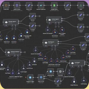 270+ n8n AI Automation Workflows | Ready-to-Use Business Solutions | PLR & MRR Included